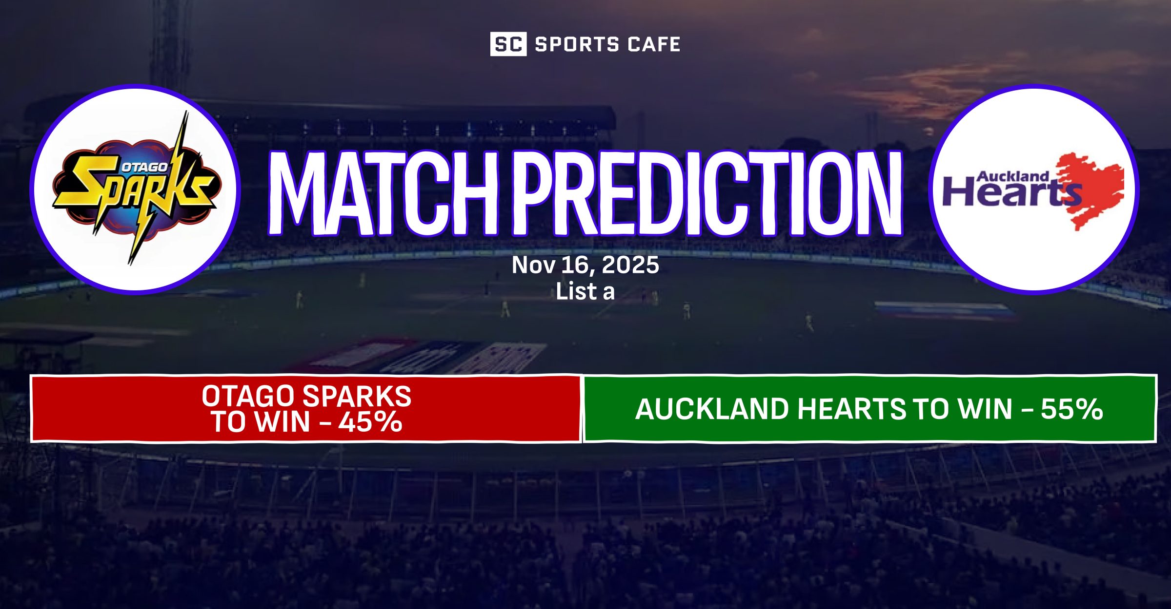 Otago Sparks vs Auckland Hearts